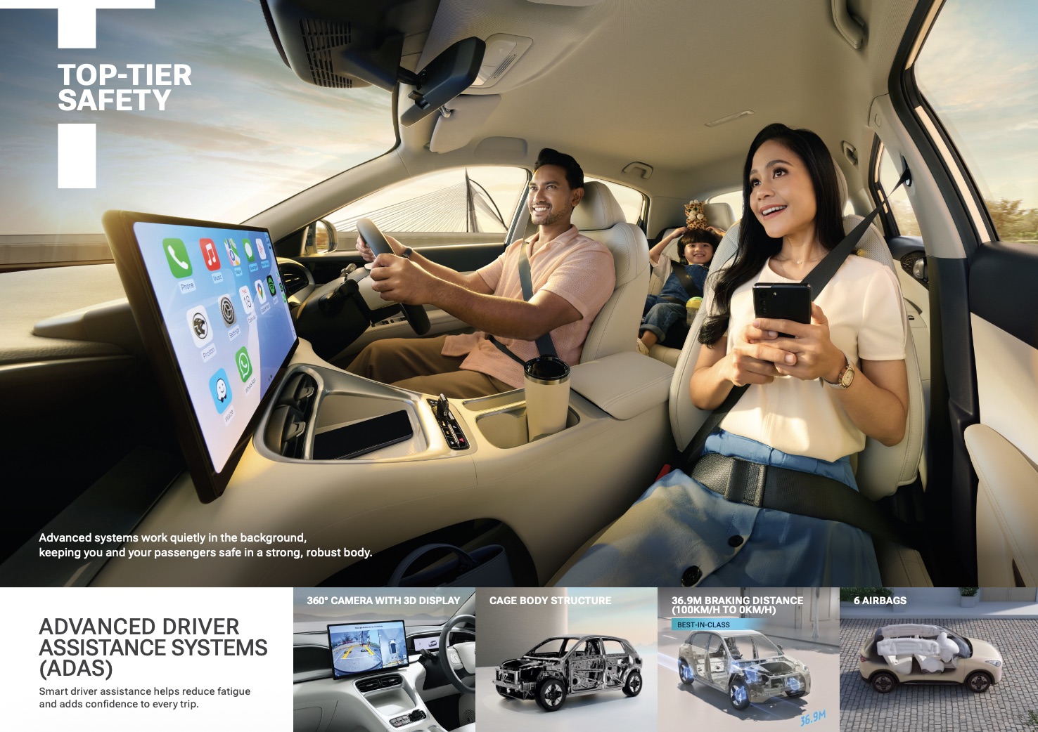 Proton e.MAS 5 safety and driver assistance features