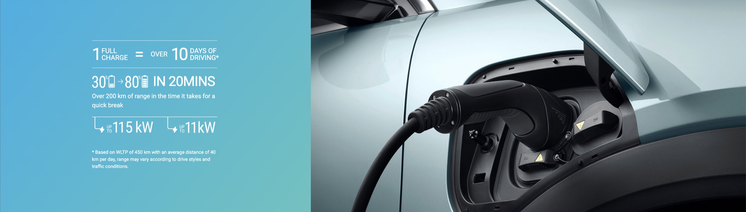 Proton e.MAS 7 fast charging performance